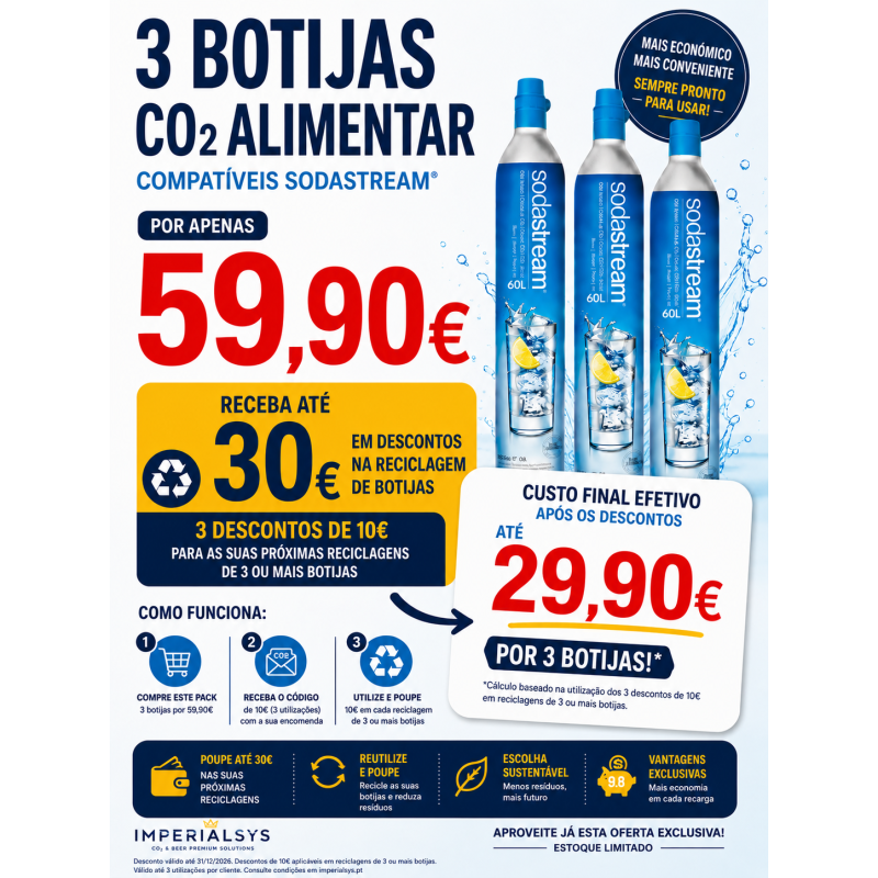 Pack 3 Botijas CO₂ Alimentar 425g Rosca + 30€ em Descontos de Reciclagem