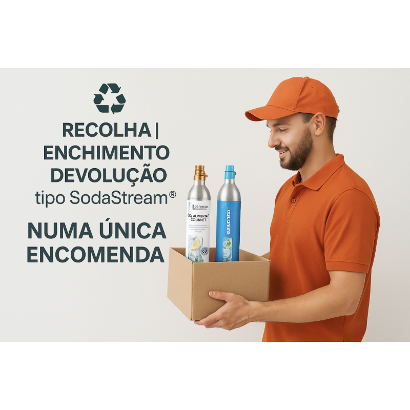 Recolha e Recarga de Botija compatível com sistemas de carbonatação de bebidas