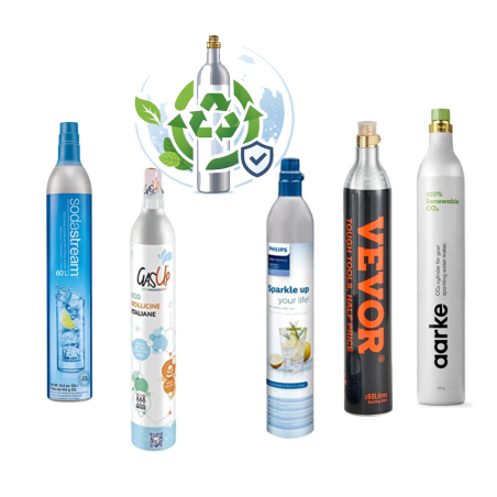 Reciclagem Sustentável de Botijas CO₂ 425g Rosca